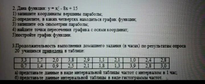 Частота выполнения домашнего задания