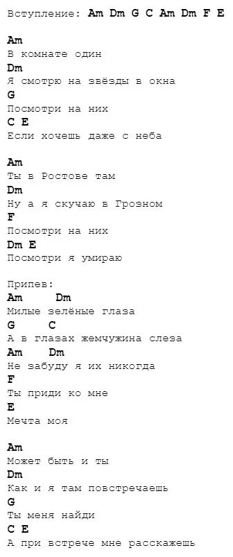 Под глазами песня текст. Милые зелёные глаза аккорды. Зеленые глаза аккорды. Милые зелёные глаза текст аккорды. Милые зеленые глаза табы.