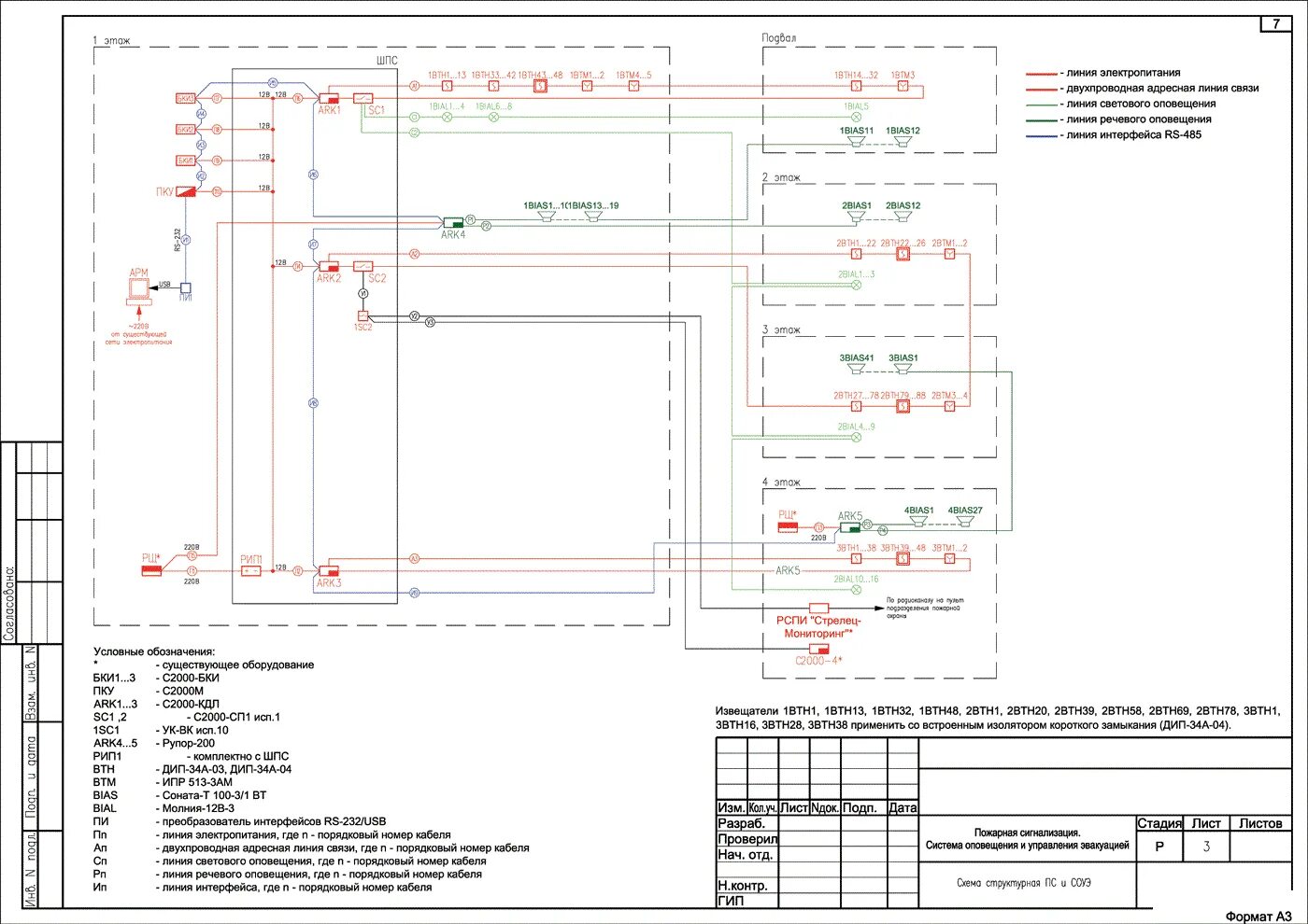 Ппр пожарная сигнализация. Система пожарной сигнализации чертеж. Шкаф пожарной сигнализации bolid ШПС. Схема АПС И СОУЭ. Схема ШПС-12 шкаф пожарной сигнализации.