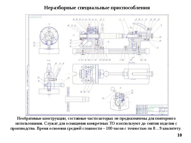Специальные приспособления применяют. Неразборные специальные приспособления. неразборные специальные приспособления примеры. специализированные наладочные приспособления. специальные приспособления служат для;.