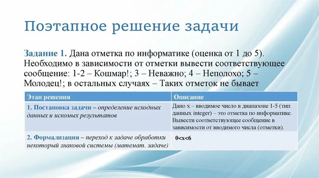 Поэтапное решение проблемы. Постановка задачи. Поэтапное решение задачи метод. Поэтапное решение учебных задач это. Искомый результат это