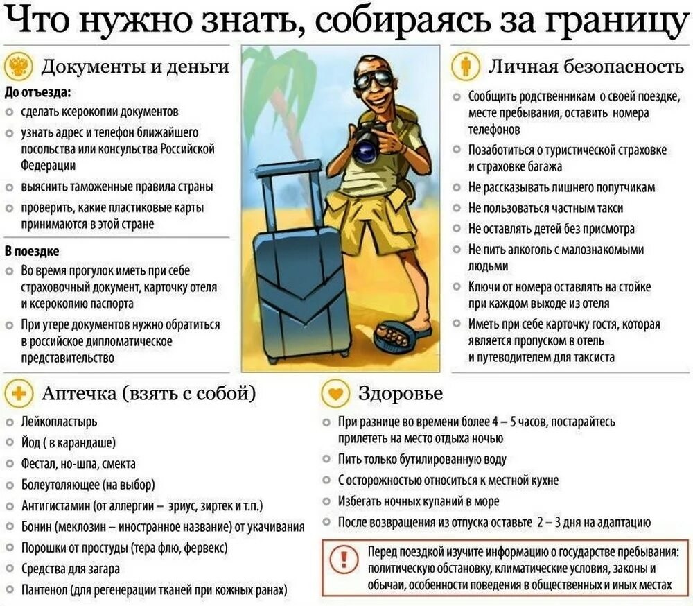 Памятка для поездки. Туризм памятка. Памятка путешественника. Памятка путешественника. Туристическая памятка.