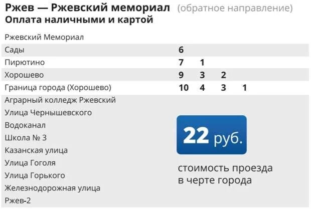 Расписание маршруток ржев. Расписание автобуса 455 Ржев РЖЕВСКИЙ мемориал. Автобус РЖЕВСКИЙ мемориал. Расписание автобусов Ржев мемориал. Автобус РЖЕВСКИЙ мемориал Тверь расписание.