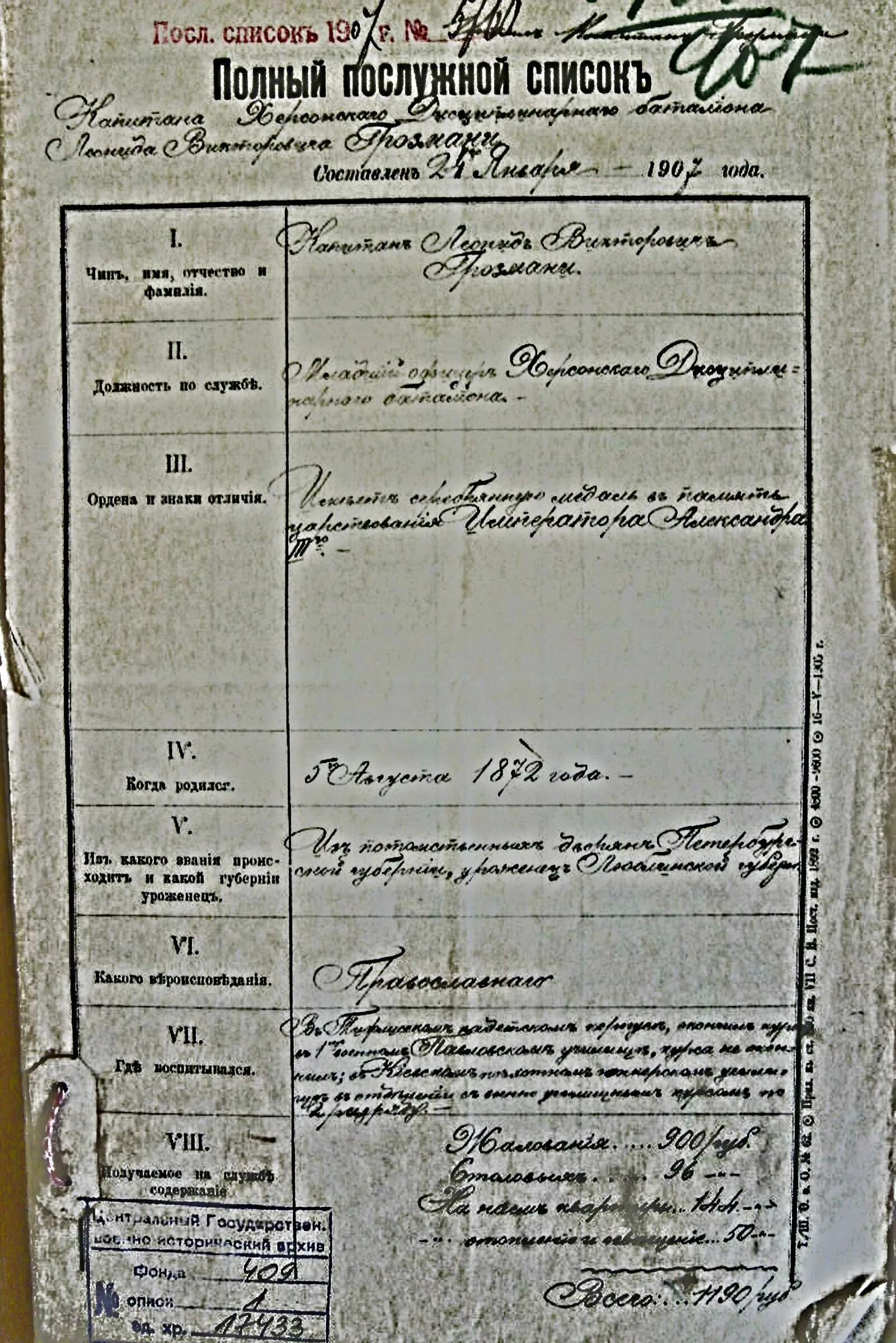 исторический архив описи. опись передачи дел в архив организации. исторический архив описи. опись материалов дела. архивный лист.