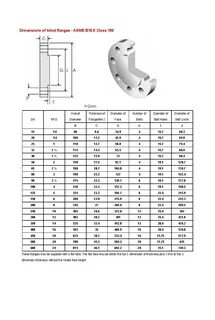 Asme 16.5 фланцы размеры
