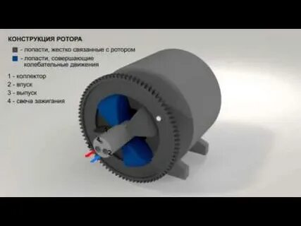 Орбитальный ротор