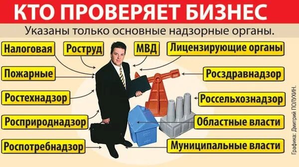 Приходил как проверить и