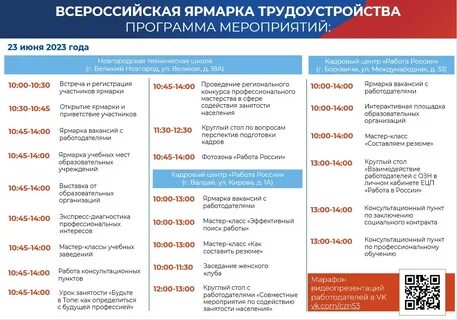 Федеральный этап