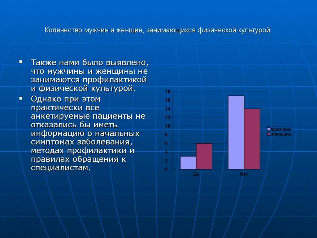 Сколько женщин занимаются. Сколько мужчин и женщин занимаются домашним обязанностям.