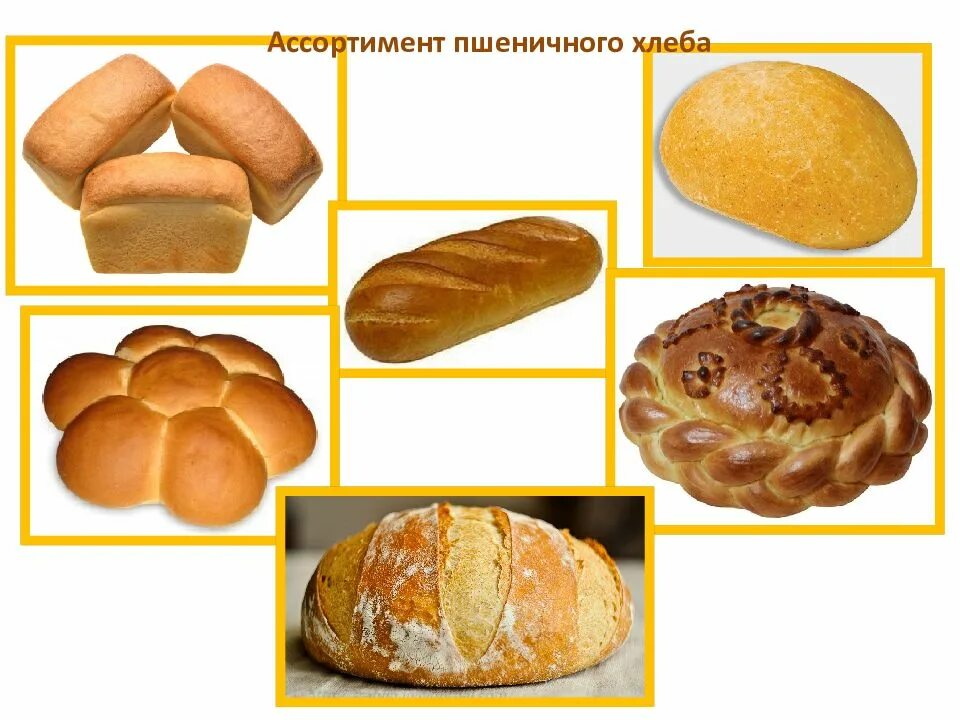 Какой бывает хлеб. Хлебобулочные изделия для дошкольников. ассортимент хлеба. ассортимент пшеничного хлеба. формы хлебобулочных изделий.