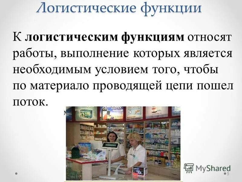 Классификация логистических функций. Логистика функции. Базисные ключевые и поддерживающие логистические функции. Базисные логистические функции. К логистическим функциям относят.