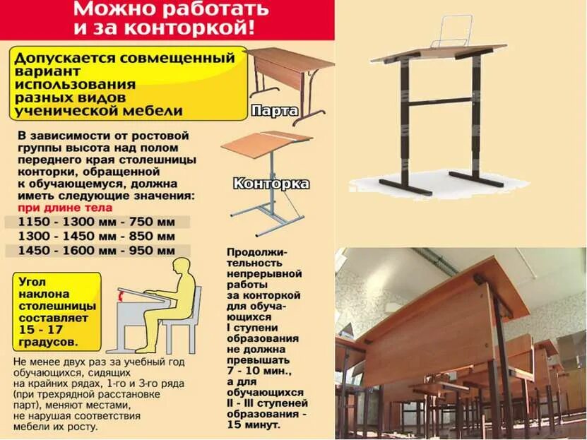 Маркировка парт санпин 2023. Требования к школьной мебели. Требования САНПИН К школьной мебели. Требования к учебной мебели по САНПИН. Разметка для школьных парт.