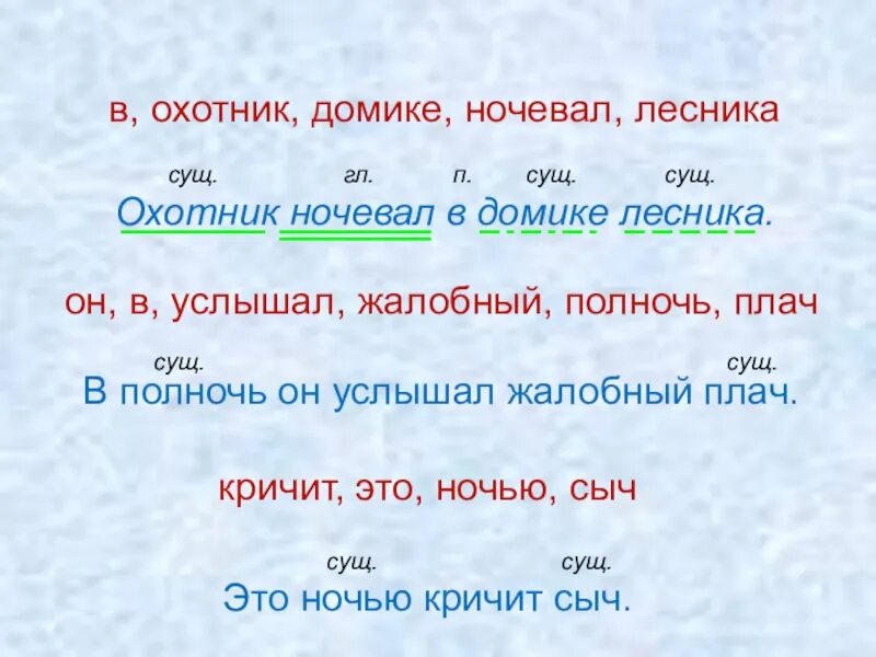 От охотников какой падеж. Охотник ночевал в домике. Охотник ночевал в домике лесника в полночь он услышал жалобный плач. Охотник ночевал в домике лесника. Охотник ночевал в домике лесника в полночь.