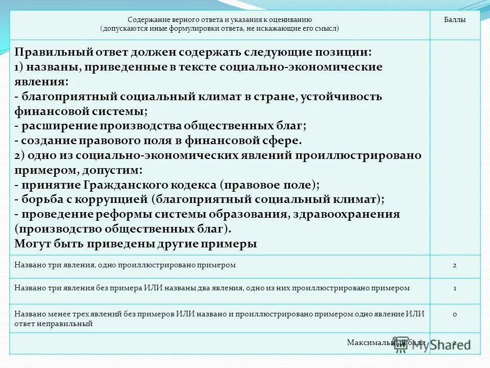 Абстрактно формальные пункты плана это. Абстрактно-формальные пункты плана примеры. Преданная содержание. Деление по содержанию формулировка ответа. Преданная содержание.
