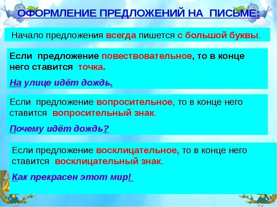 Оформление предложения 1 класс школа россии. Оформление предложений на письме. Как оформляется предложение на письме. Правило оформления предложений на письме. Предложение 2 класс.