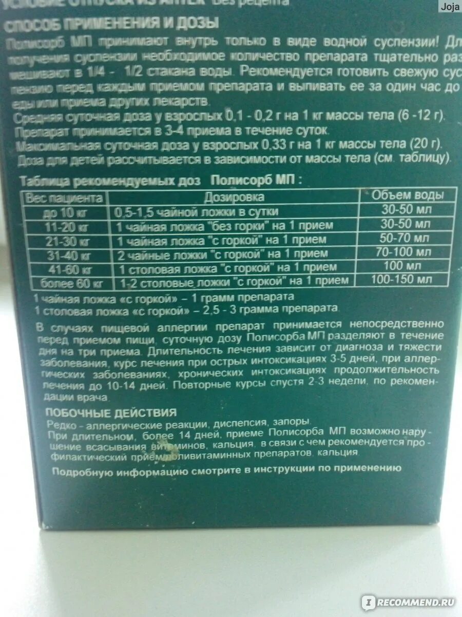 Сколько полисорба можно давать детям. Полисорб дозировка для детей 3 года.