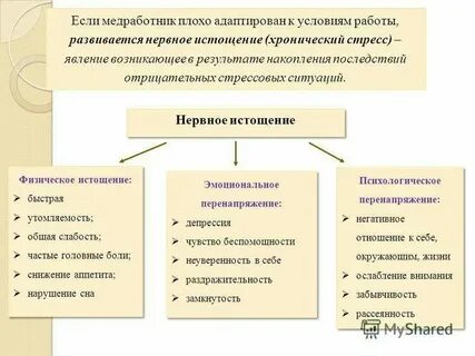 Истощение у детей