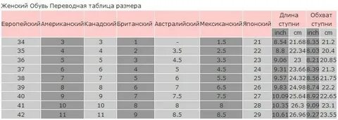 Сапоги полнота голенища