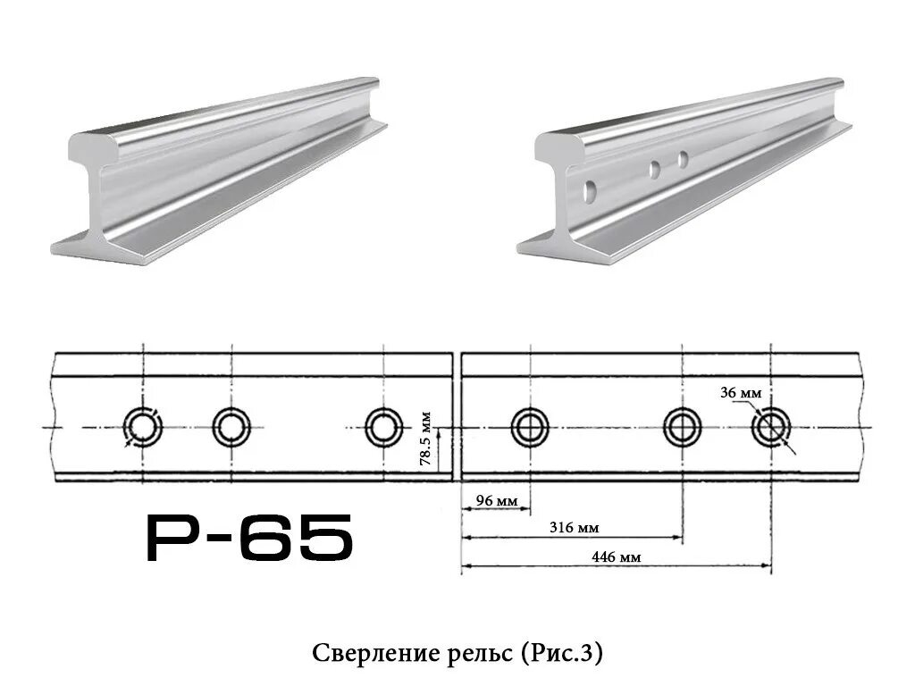 Сверловка отверстий в рельсах р65. Размеры отверстий на рельсе р65 для сверления. Размеры сверления отверстий в рельсах р 65. Размеры отверстий в рельсах р65. Рельс 3 на 3 мм