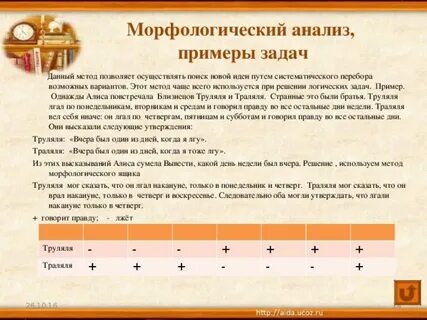 Яркий морфологический анализ