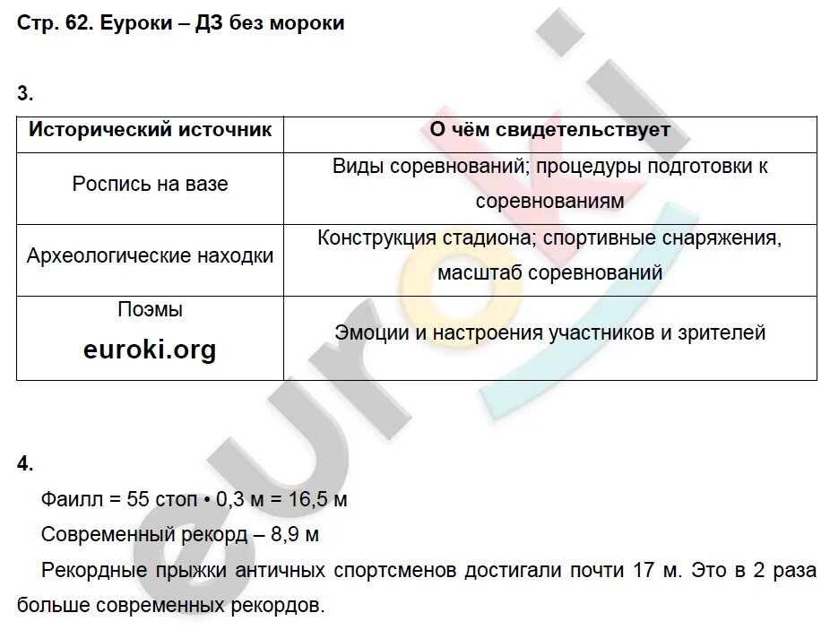 История 5 класс стр 250. История 5 класс рабочая тетрадь номер 49. История 5 класс 250 стр работа с датами.