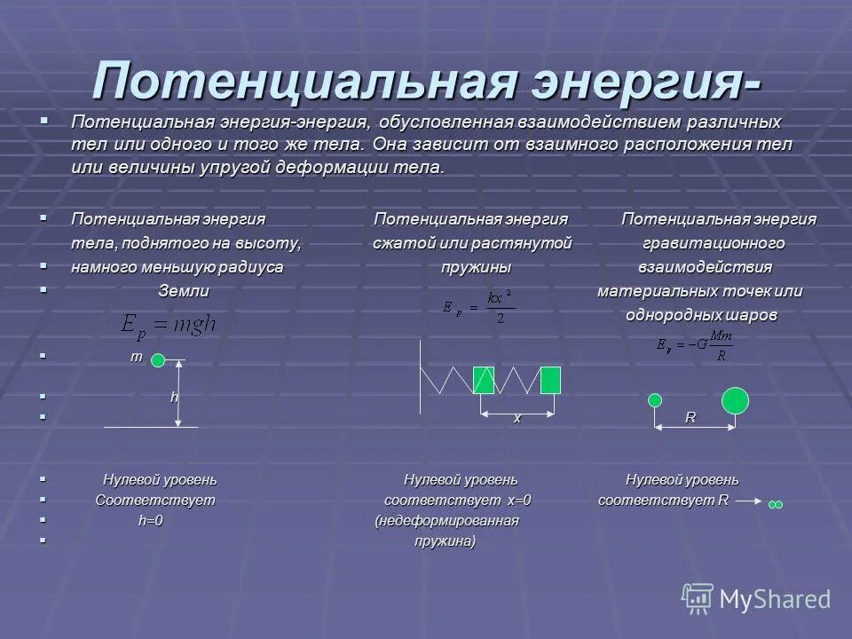 Система тел потенциальная энергия. Потенциальная энергия тела. Энергия этопотанциальная.