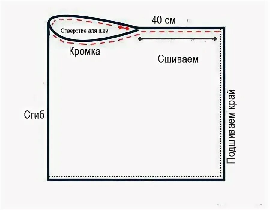 Палантин сшить своими руками выкройка Выкройки, Выкройки для пончо, Выкройка пончо