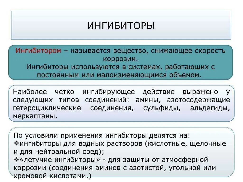 Сообщение условия использования. Ингибитор. Ингибитор это в химии. Ингибид. Где применяются ингибиторы.