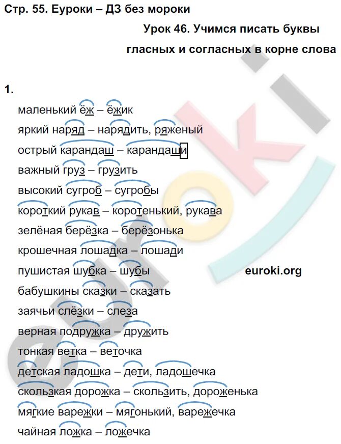 Русский язык 2 класс Кузнецова рабочая. Гдз по русскому 2 класс Кузнецова рабочая тетрадь 1. Рабочая тетрадь по русскому языку 2 гдз Кузнецова. Русский язык 2 класс 2 часть рабочая тетрадь Кузнецова пишем грамотно. Кузнецова рабочая тетрадь 2 класс готовые