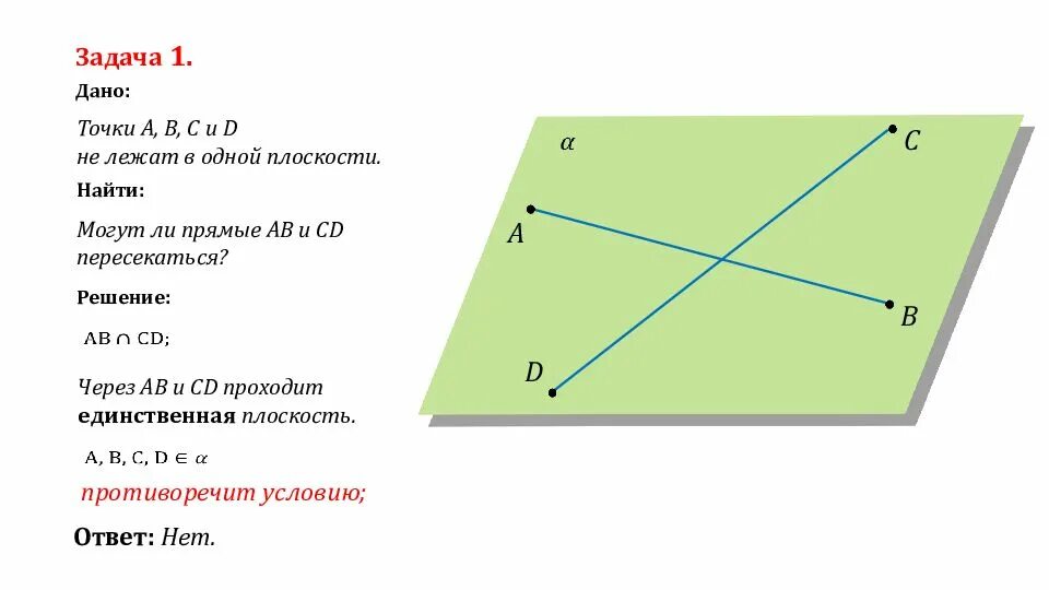 Точки a b c d лежат. Точки a b c d лежат в одной плоскости. Прямые ab и CD. Точки не лежат в одной плоскости. Пересекаются ли прямые.