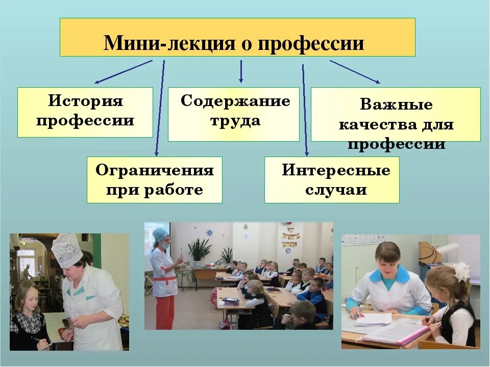 Мероприятия по профориентации. Профориентация в школе. Занятия по профориентации. Уроки по профориентации. Профориентационные мероприятия в школе