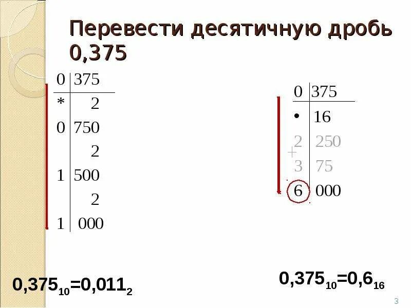 0 2 Перевести в десятичную дробь. 1 Перевести в десятичную дробь. 1/2 Перевести в десятичную дробь. Перевести дробь в десятичную.