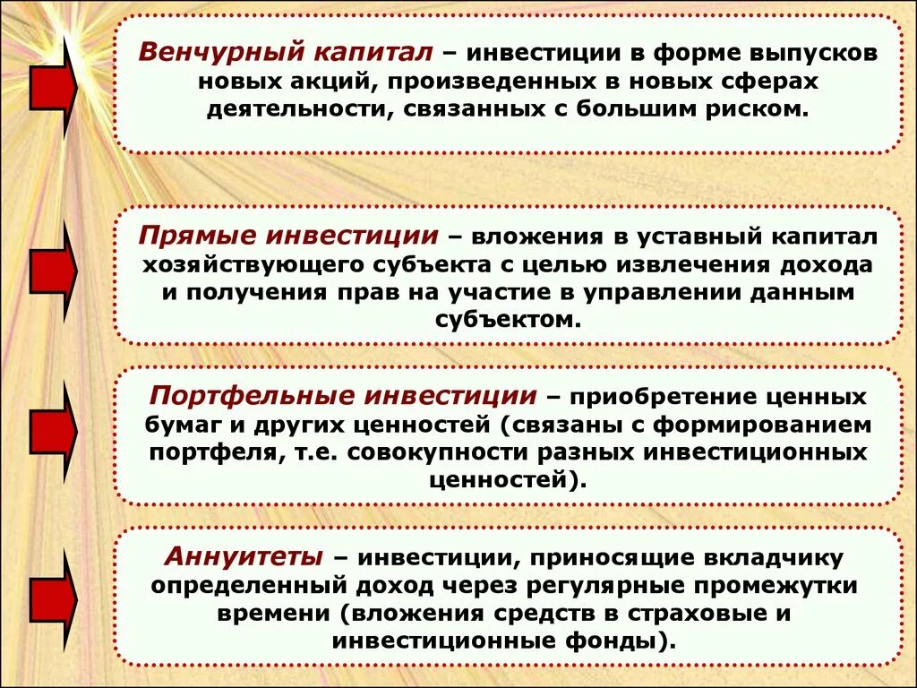 Инвестиционная организация капитал. Вложения в уставный капитал. Инвестиции это вложение капитала. Вложения в уставной капитал. Формы венчурного инвестирования.