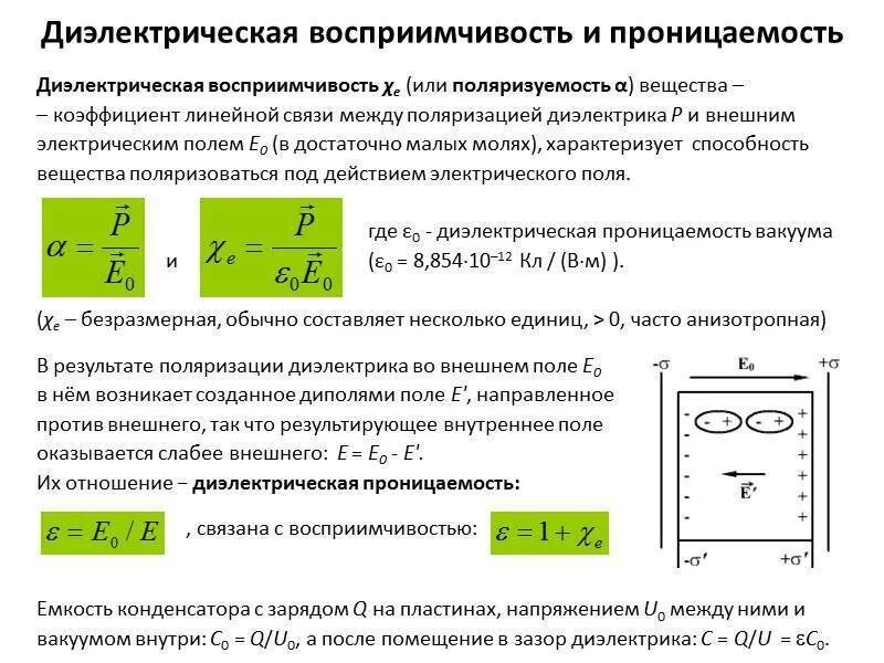 Определите диэлектрическую проницаемость. Диэлектрическая восприимчивость диэлектрика. связь диэлектрической проницаемости и восприимчивости. диэлектрическая проницаемость и восприимчивость диэлектрика. диэлектрическая восприимчивость диэлектрика формула.