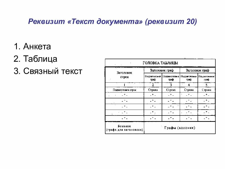 Текс документ. Текст документа реквизит. Таблица документ. Текст документа реквизит пример. Таблица реквизитов документов.