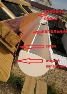 После капельника