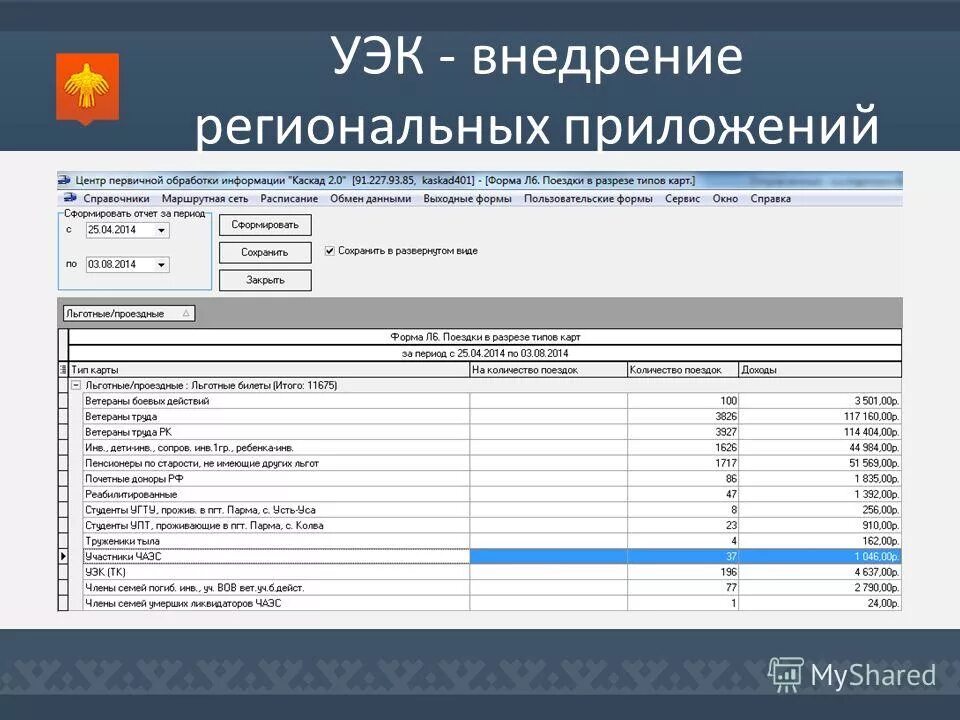 План капитального ремонта. Региональные программы примеры. Приложение регионального. Региональные пример. Приложение регионального.