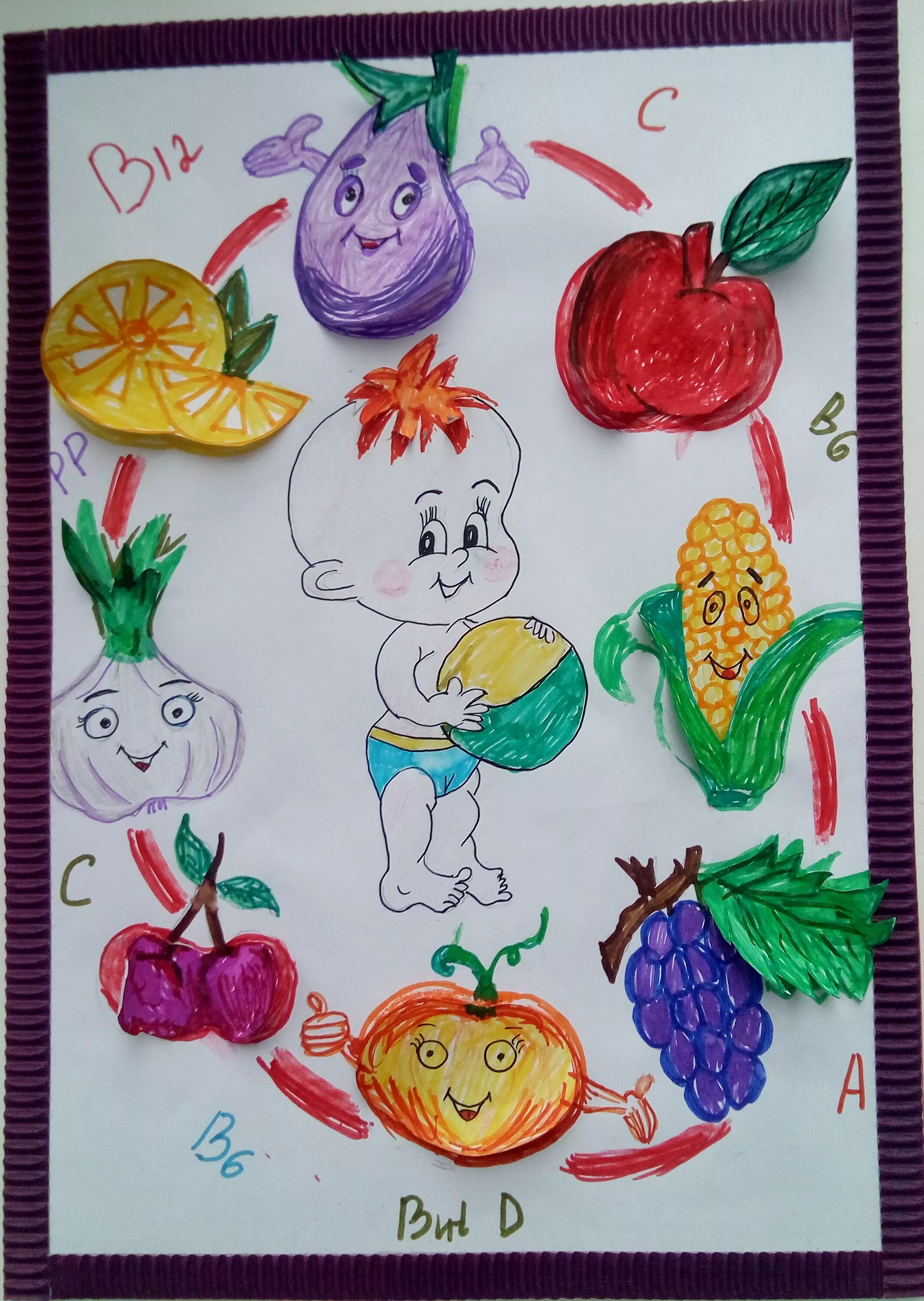 Аппликация неделя здоровья. Рисунок на тему здоровое питание. Поделка на тему здоровое питание. Здоровое питание поделка в детский сад. Поделка здоровье.