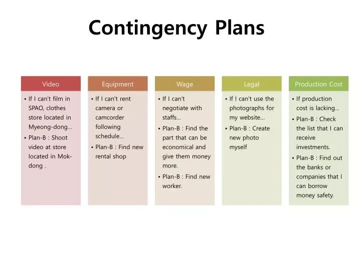 Planning is concerned with