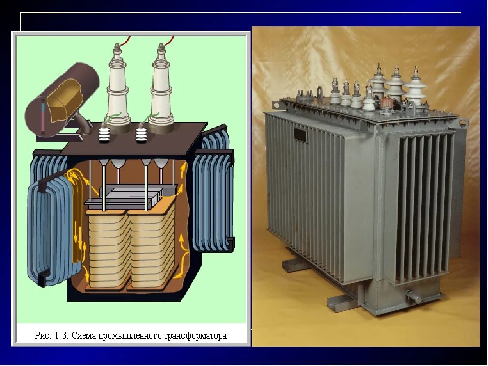 Трансформатор силовой трехфазный двухобмоточный. Трансформатор тг1020 220/6400. Трансформатор ТМПН 160. Трансформаторы ТМ 10 кв печные. Питающий трансформатор