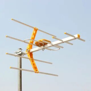 Антенна 860