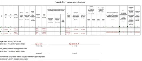 Образец авансовой счет фактуры 2023