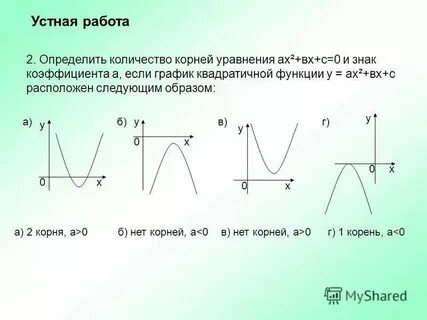 Как распознать знаки