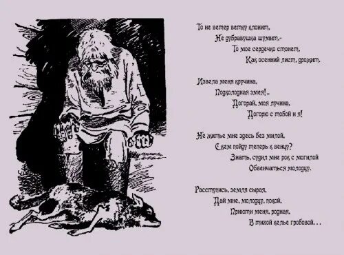 Песню мое сердечко стонет. То не ветер ветку клонит текст. Догорай гори моя Лучина. То не ветерветеу КЛОНИТНЕ Дубравушка шумит. Слова песни Лучинушка.