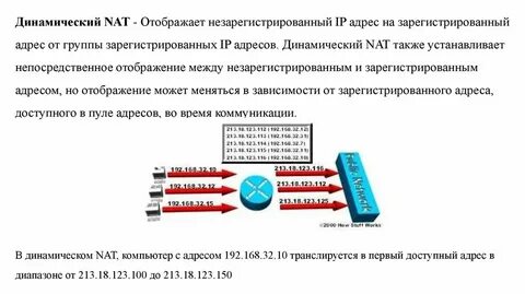 Динамический адрес