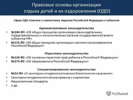 Фз об общих принципах организации общин
