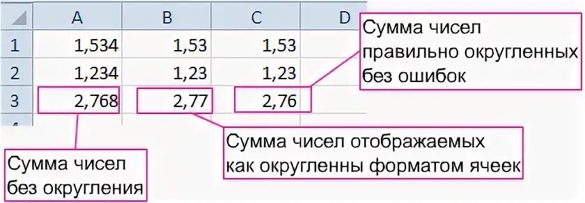 Удаляем цифры