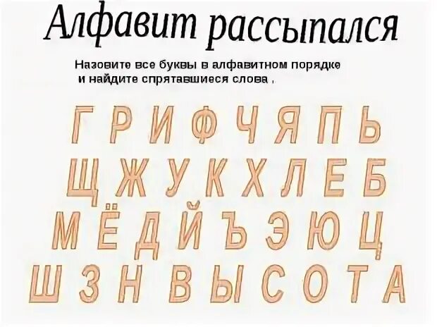 Буквы не в алфавитном порядке. Все буквы в алфавитном порядке. Запутанный алфавит. Алфавит рассыпался. Карточка 1 класс алфавитный порядок слов