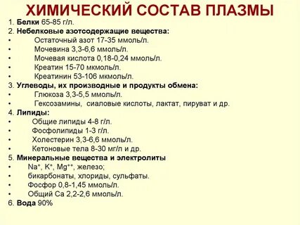 Диагноз хим 1
