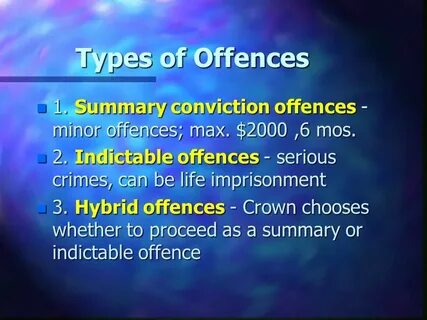 Offence against